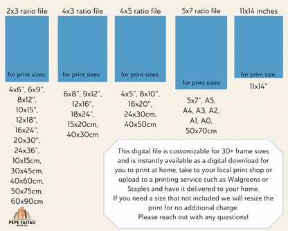 Digital Download - O Le Aso Na Va’ai Ai Le Māsina I Le Lā Print